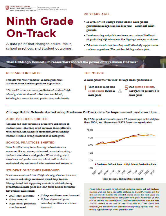On Track: Long-time work with big results